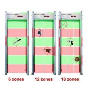 Optex 18 BÖLGE KAPI TİPİ DEDEKTÖR -LED AYAKLI