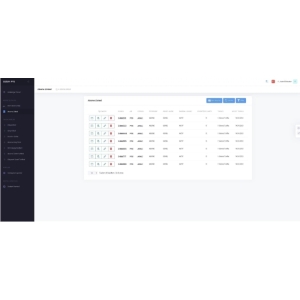 Pts Plaka Tanıma Sistemi Web Modülü Standart Versiyon